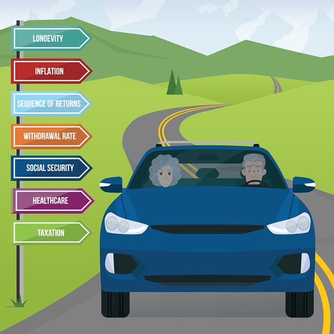 roadblocks risk street signs graphic